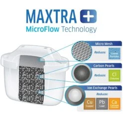 Brita Kannen - Waterfilterstation Flow Memo, Inhoud 8200 Ml, Blauw 1039277 -Keuken Kortingswinkel PHOTO 191