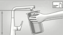 Hansgrohe Focus M41 - Keukenkraan, Chroom 31806000 -Keuken Kortingswinkel PHOTO 53