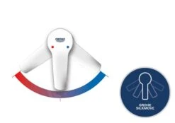 Grohe Minta - Keukenkraan Met Uittrekbare Handdouche, Warm Sunset 30274DA0 -Keuken Kortingswinkel PHOTO 87